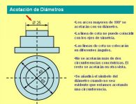 http://www.educacionplastica.net/menunorma.htm